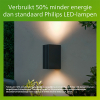Philips Wandlamp | Up & Down | Ultra Efficient | Voro | 2700K | IP44 | 4.3W | Antraciet LPH05145 - 3