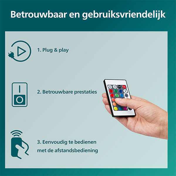 Philips led strip | 5 meter | RGB | Dimbaar | IP20 | 12W LPH04823 - 3