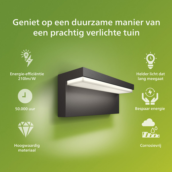 Philips myGarden wandlamp | Bustan | 2700K | Ultra Efficient | IP44 | 3.8W | Antraciet  LPH03508 - 7