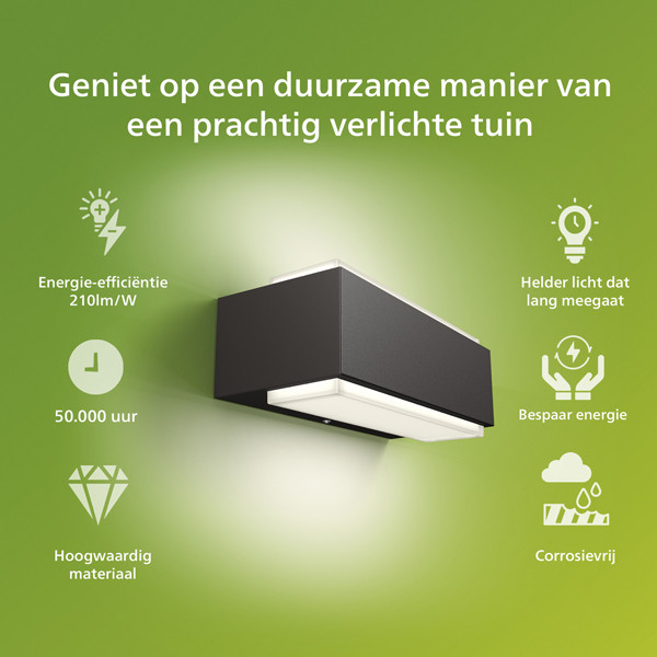 Philips myGarden wandlamp | Stratosphere | 2700K | Ultra Efficient | IP44 | 3.8W | Antraciet  LPH03509 - 7