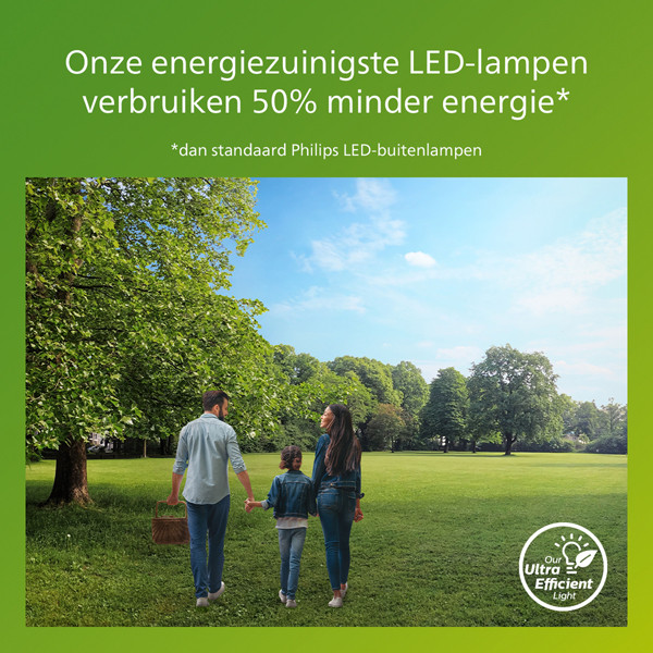 Philips myGarden wandlamp | Up & Down | Arbour | 2700K | Ultra Efficient | IP44 | 3.8W | Antraciet LPH03523 - 5