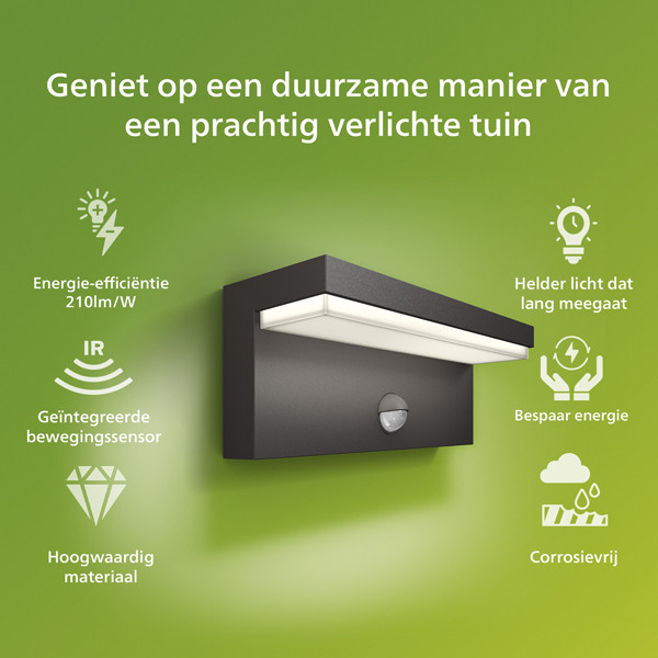 Philips myGarden wandlamp met sensor | Bustan | 2700K | Ultra Efficient | IP44 | 3.8W | Antraciet  LPH03511 - 7