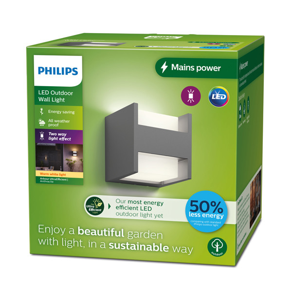 Philips myGarden wandlamp met sensor | Up & Down | Arbour | 2700K | Ultra Efficient | IP44 | 3.8W | Antraciet  LPH03523 - 2