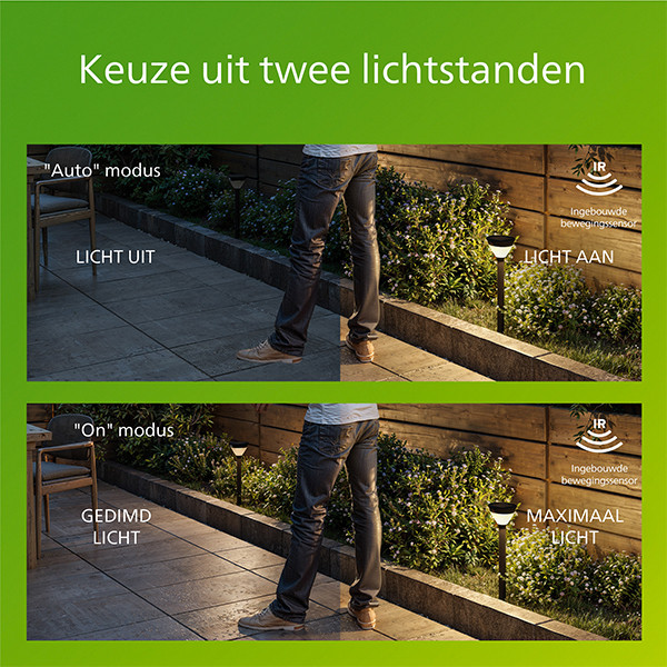 Philips solar sokkellamp met spies en sensor 67 cm | Kyna | 2700K | Kegel | IP44 | Zwart LPH04635 - 6