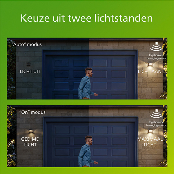 Philips solar wandlamp met sensor | Diara | 2700K | IP44 | 3.8W | Zwart LPH04631 - 6