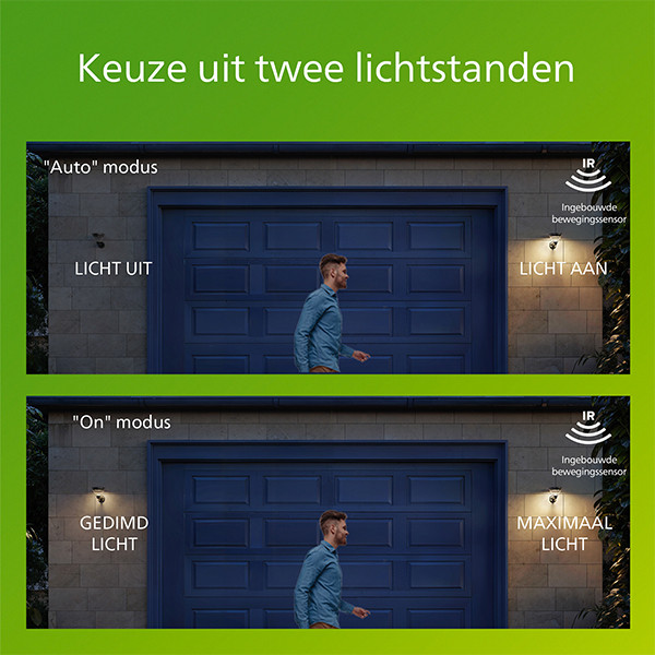 Philips solar wandlamp met sensor | Kyna | 2700K | IP44 | 3.8W | Zwart LPH04634 - 6