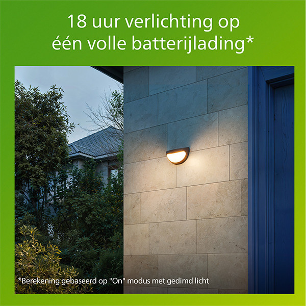 Philips solar wandlamp met sensor | Swyn | 2700K | IP44 | 3.8W | Zwart LPH04632 - 4
