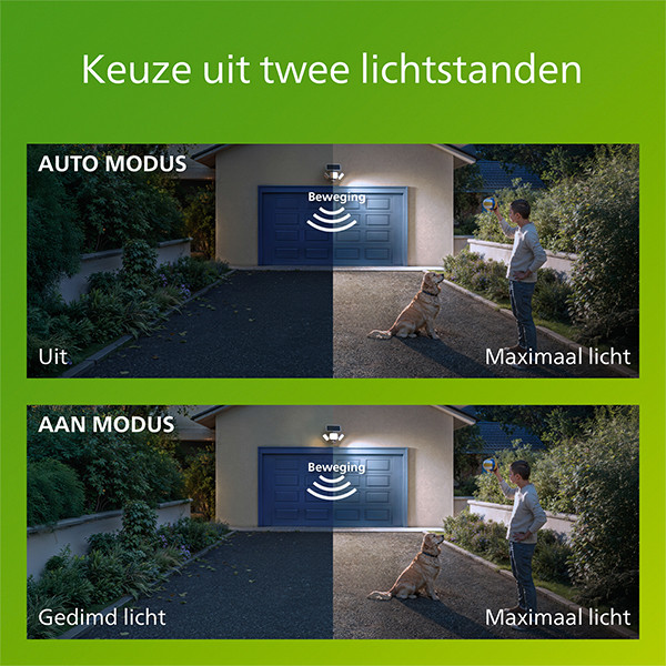 Philips solar wandlamp met sensor | Zyren | 5000K | Ultra Efficient | IP65 | 24.5W | Wit LPH04630 - 7