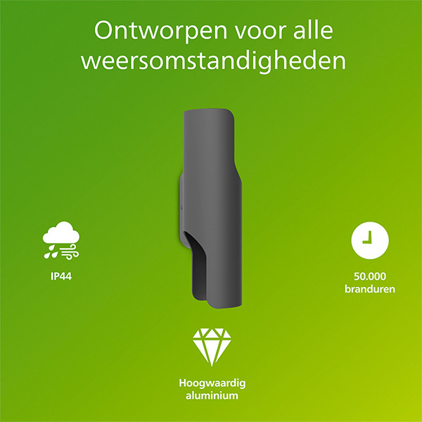 Philips wandlamp | Fira | 2700K | IP44 | 4.3W | Antraciet LPH04616 - 2