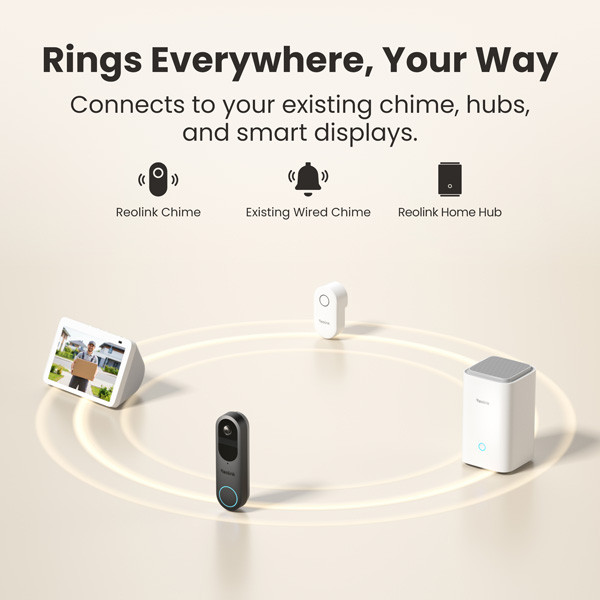 Reolink Video Deurbel D340B | Batterij | 2K | IP65 | WiFi | Wit | Incl. gong LRE00024 - 7