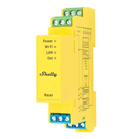 Shelly Pro RGBWW PM | Bluetooth, WiFi  LSH00112