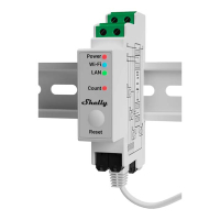 Shelly Slimme 3-fase energiemeter | Pro 3EM-120A | WiFi LSH00186