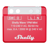 Shelly Wave 1PM Mini LR | Z-Wave | Rood