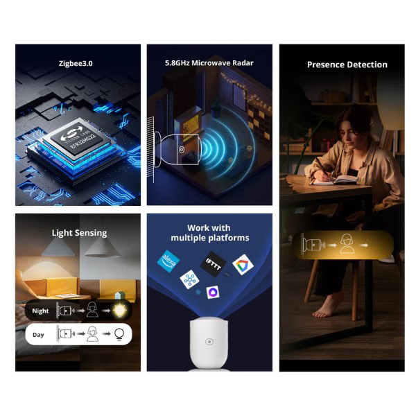 Sonoff Aanwezigheidssensor | USB | Zigbee LSO00038 - 3