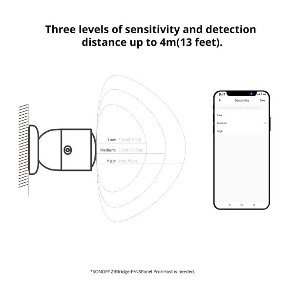 Sonoff Aanwezigheidssensor | USB | Zigbee LSO00038 - 4