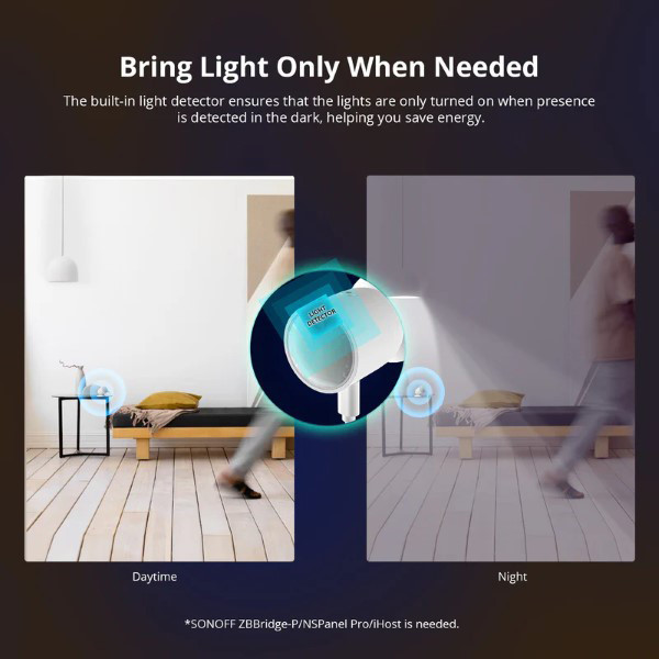 Sonoff Aanwezigheidssensor | USB | Zigbee LSO00038 - 7