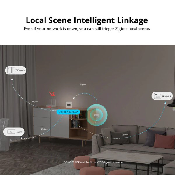 Sonoff Aanwezigheidssensor | USB | Zigbee LSO00038 - 8