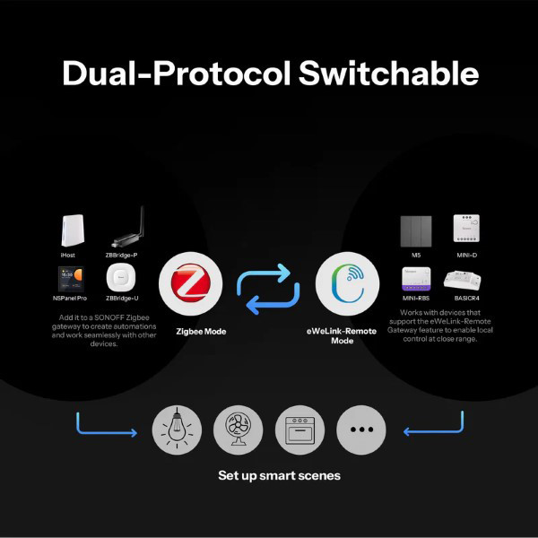 Sonoff Scèneknop 4-in-1 | Batterij | Zigbee LSO00027 - 6