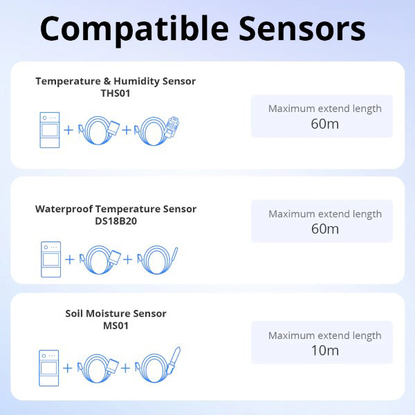 Sonoff Sensorverlengkabel RJ9 | 5m LSO00010 - 3