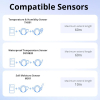 Sonoff Sensorverlengkabel RJ9 | 5m LSO00010 - 3