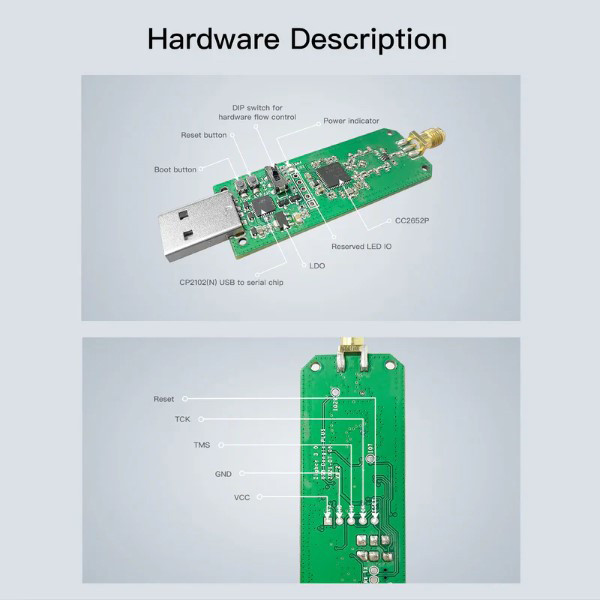 Sonoff Slimme USB Dongle | Zigbee + OpenHAB LSO00003 - 4
