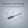Sonoff Slimme USB Dongle | Zigbee + OpenHAB LSO00003 - 5
