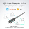 Sonoff Slimme USB Dongle | Zigbee LSO00002 - 3