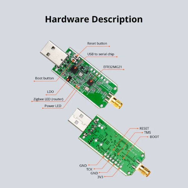 Sonoff Slimme USB Dongle | Zigbee LSO00002 - 8