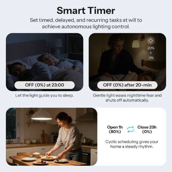 Sonoff Slimme dimmer | Zigbee LSO00023 - 8
