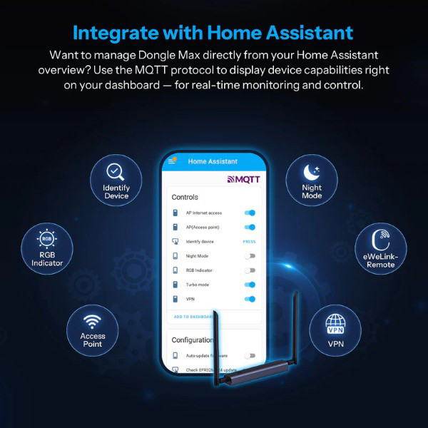 Sonoff Slimme hub | USB | Zigbee/Wi-Fi/Thread/PoE LSO00004 - 5