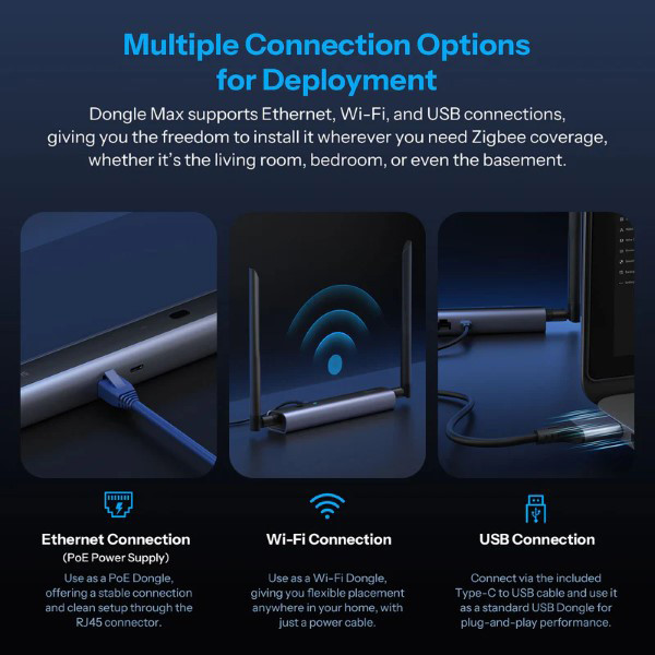Sonoff Slimme hub | USB | Zigbee/Wi-Fi/Thread/PoE LSO00004 - 7