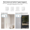 Sonoff Slimme schakelaar | 10A | Wit | Zigbee LSO00011 - 3