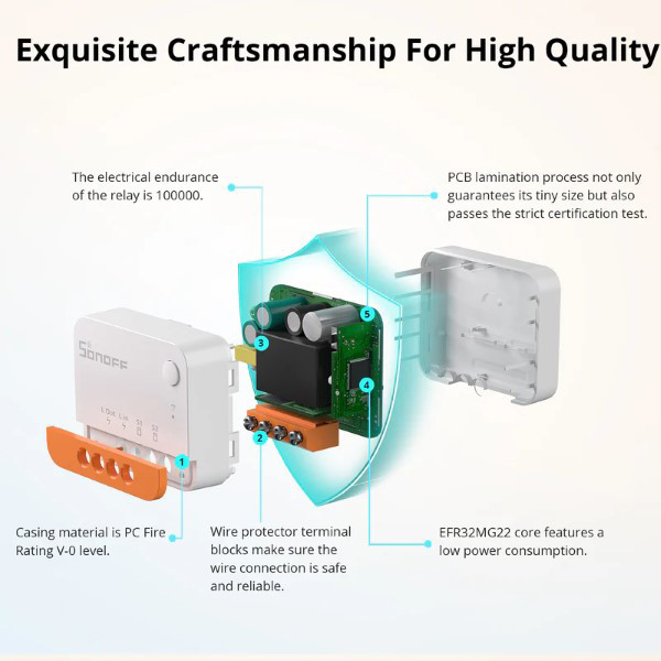 Sonoff Slimme schakelaar | 6A | Geen nuldraad | Wit | Zigbee LSO00012 - 7