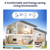 Sonoff Slimme schakelaar | Droogcontact | WiFi | Matter LSO00014 - 7