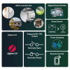 Sonoff Slimme schakelaar | Droogcontact | Zigbee LSO00015 - 3