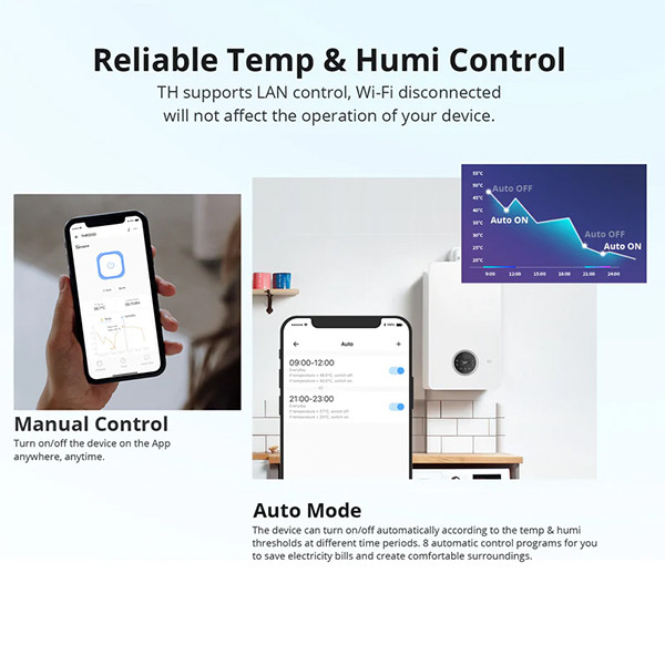 Sonoff Slimme schakelaar | Temperatuursensor | 16A | WiFi LSO00005 - 3