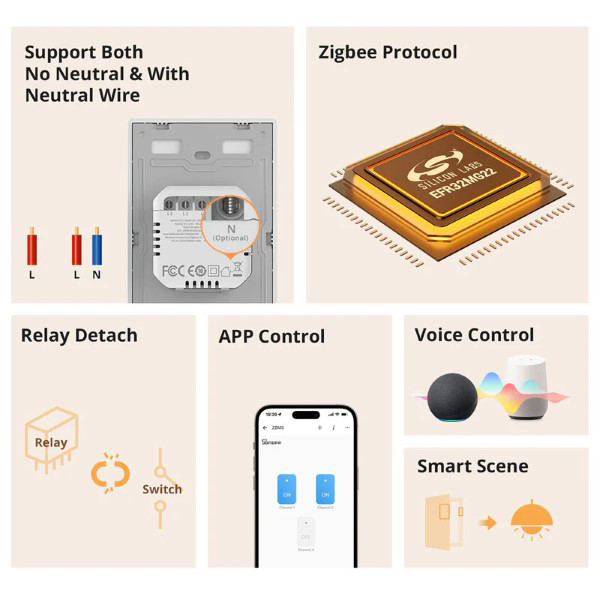 Sonoff Slimme wandschakelaar | 10A | Wit | Zigbee LSO00025 - 5
