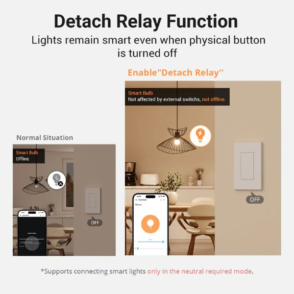Sonoff Slimme wandschakelaar | 10A | Wit | Zigbee LSO00025 - 8