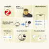 Sonoff Slimme waterregelaar | Hydro ONE Lite | Zonder debietmeter | IP55 | Zigbee LSO00024 - 2