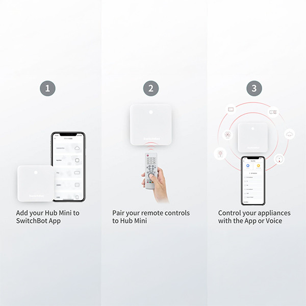SwitchBot Hub Mini | Wit LSW00004 - 3