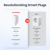 SwitchBot Slimme stekker | 16A | Energiemeting | WiFi LSW00020 - 2