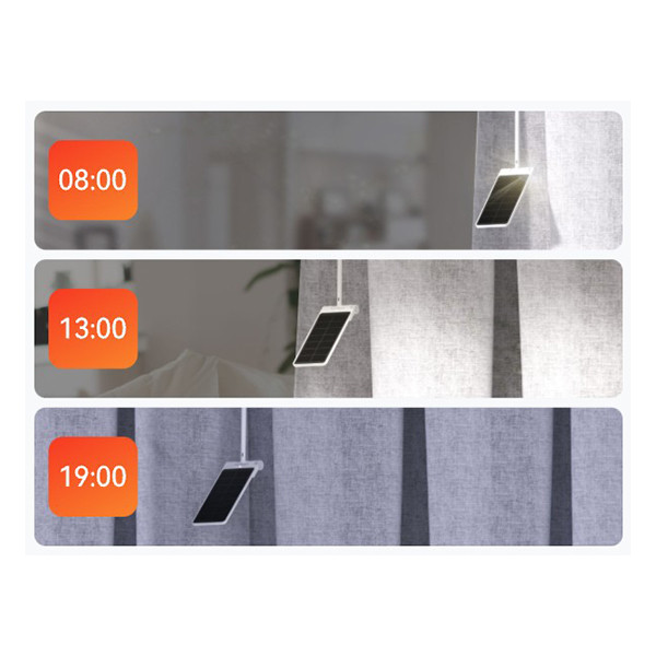 SwitchBot Solar Panel V3 | Wit LSW00003 - 9