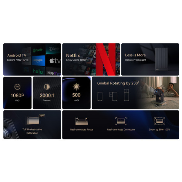 Wanbo Cube 2 Pro Smart Projector | Full HD 1080p | 500 ANSI lm | Android TV 11 LWA00018 - 5