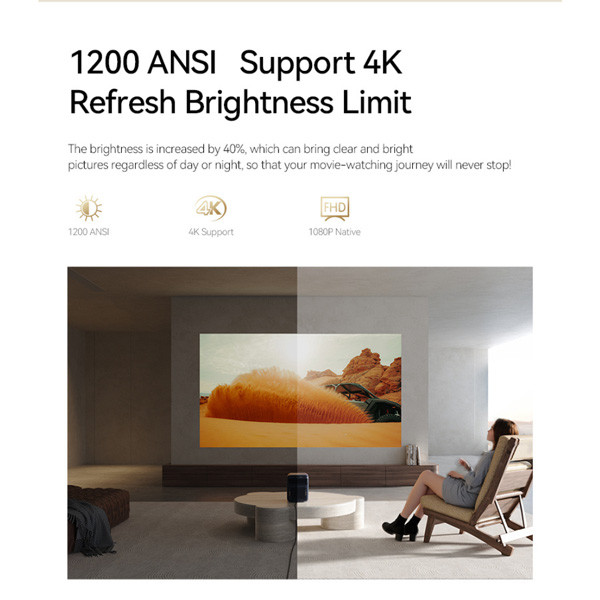 Wanbo Mozart 1 Pro Smart Projector 2025 | Full HD 1080p | 1200 ANSI lm | WiFi LWA00019 - 6