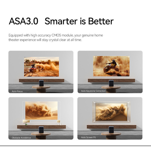 Wanbo Mozart 1 Pro Smart Projector 2025 | Full HD 1080p | 1200 ANSI lm | WiFi LWA00019 - 7
