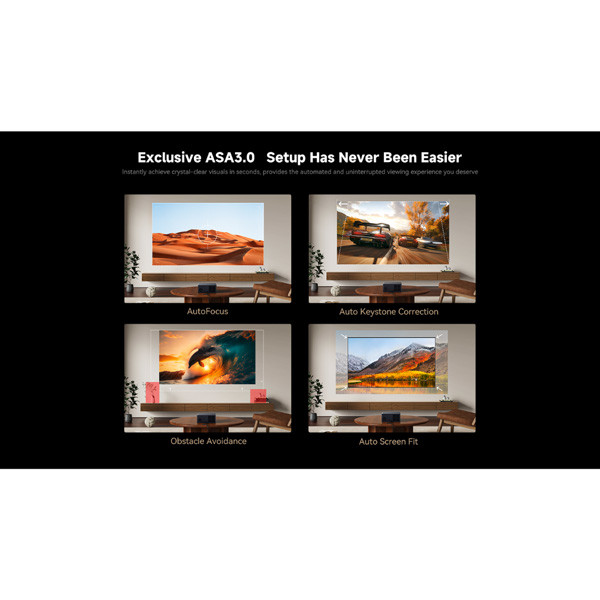 Wanbo X5 Pro Smart Projector | Full HD 1080p | 1100 ANSI lm | Google TV | Bluetooth LWA00021 - 7