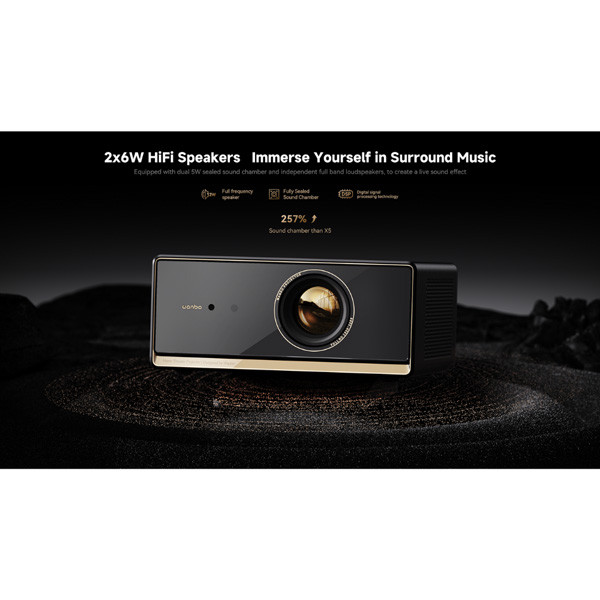 Wanbo X5 Pro Smart Projector | Full HD 1080p | 1100 ANSI lm | Google TV | Bluetooth LWA00021 - 8
