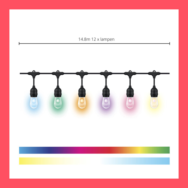 WiZ Connected WiZ Smart Lichtsnoer | RGB + 2700-5000K | 12W  LWI00170 - 2