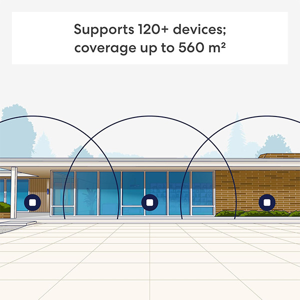 eero 7 Mesh WiFi Systeem | Dual-band | WiFi 7 | Tot 1.8 Gbps | 185 m² per unit | 3 stuks LEE00004 - 4