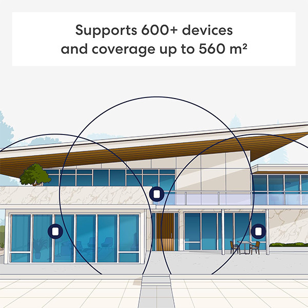 eero Pro 7 Mesh WiFi Systeem | Tri-band | WiFi 7 | Tot 3.9 Gbps | 185 m² per unit | 3 stuks LEE00006 - 4